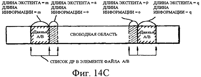 Способ записи на носитель записи и воспроизведения с него информации в реальном масштабе времени (патент 2310243)