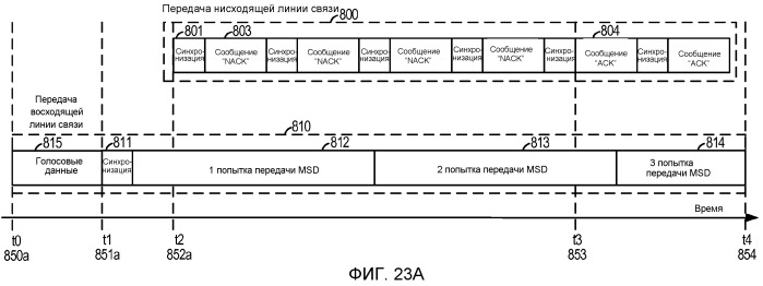 Система и способ для внутриполосного модема для передачи данных по сетям цифровой беспроводной связи (патент 2477931)