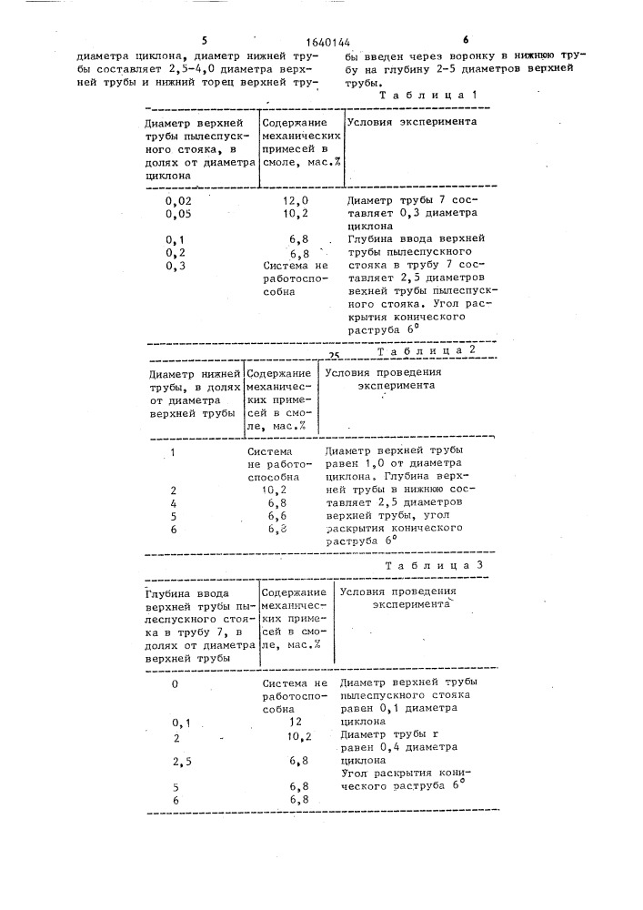 Устройство для разделения смеси парогазовых продуктов и мелкозернистых частиц (патент 1640144)