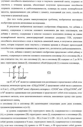 Добавка к цементу (патент 2332376)