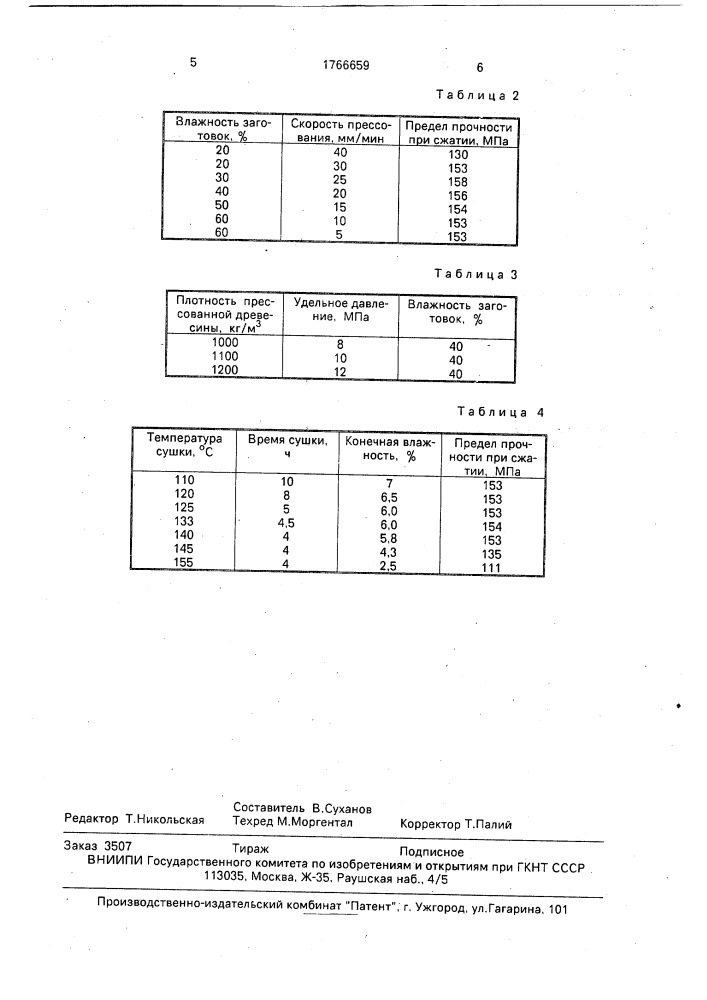 Способ получения прессованной древесины (патент 1766659)
