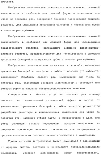 Средство для ухода за полостью рта и способы его применения и изготовления (патент 2481820)