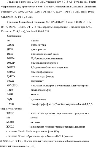 Производные пиримидиномочевины в качестве ингибиторов киназ (патент 2430093)