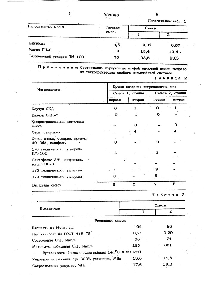 Способ получения наполненной резиновой смеси (патент 883080)