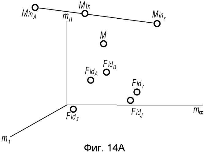 Определение характеристик составляющих пласта на месте проведения работ (патент 2574329)