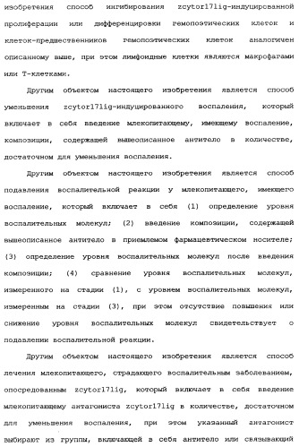 Новый лиганд рецептора цитокина zcytor17 (патент 2360923)