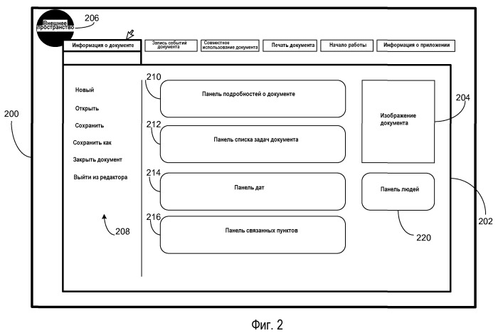 Обмен информацией между пользовательским интерфейсом внутреннего пространства редактора документов и пользовательским интерфейсом внешнего пространства редактора документов (патент 2498391)