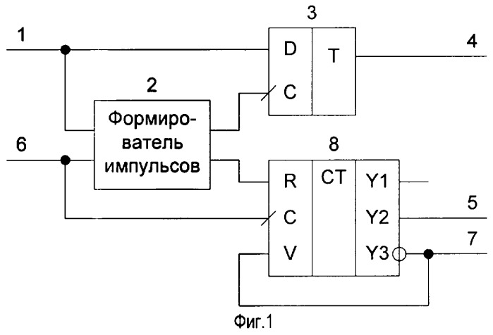 Преобразователь кода (патент 2249911)