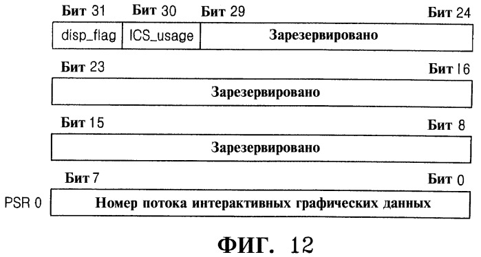 Носитель данных для хранения потока интерактивных графических данных, активизируемый в ответ на пользовательскую команду, и устройство для его воспроизведения (патент 2367012)