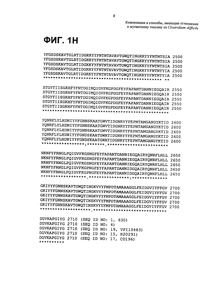 Композиции и способы, имеющие отношение к мутантному токсину из clostridium difficile (патент 2630671)
