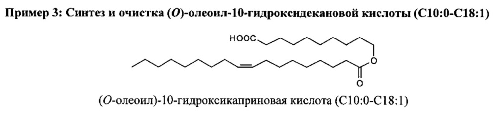 Офтальмологическая композиция (патент 2625301)