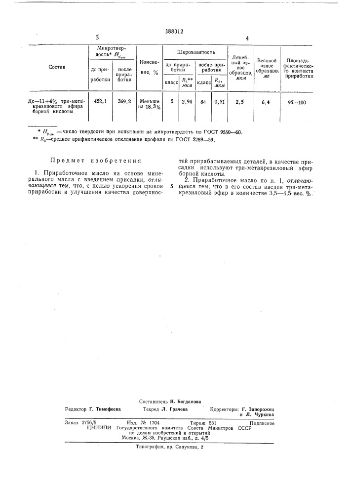 Приработочное масло (патент 388012)