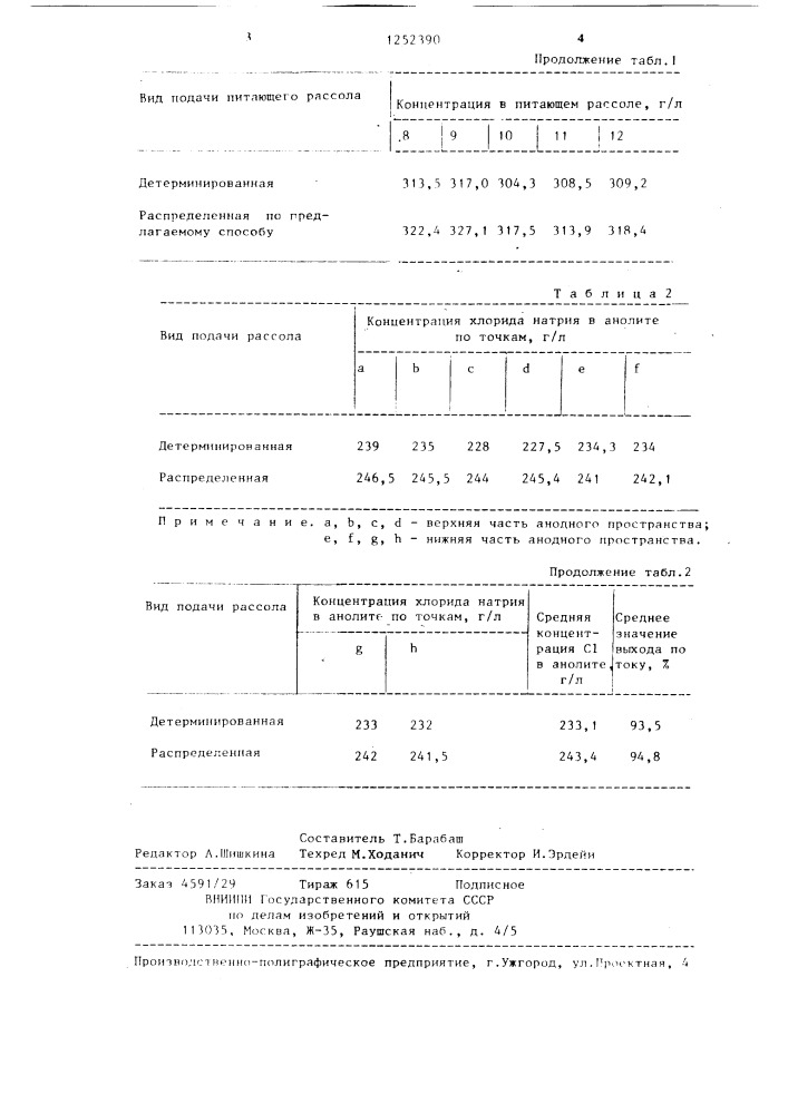 Способ получения хлора и каустической соды (патент 1252390)