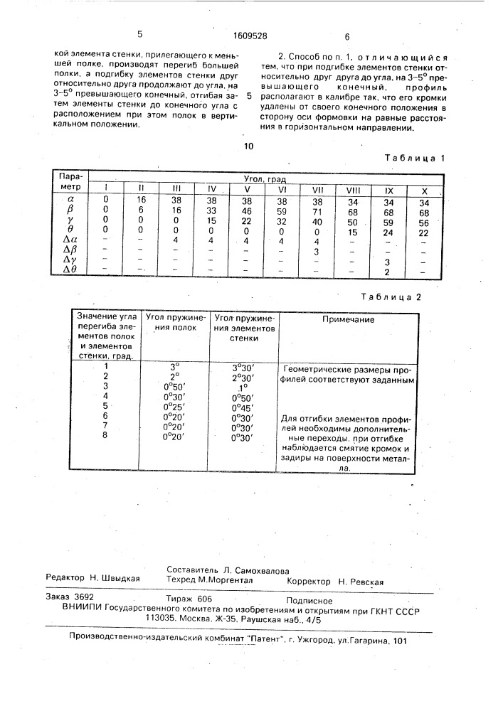 Способ изготовления гнутых профилей (патент 1609528)