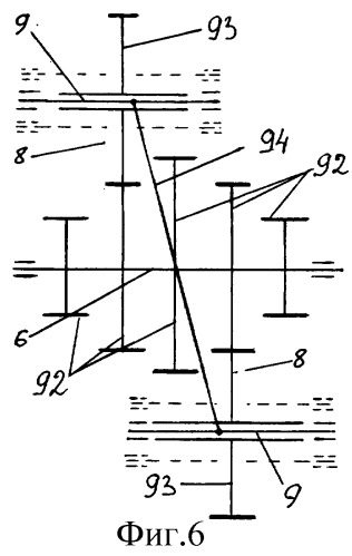 Активная трансмиссия, коробка прямого включения (механическая), коробка скоростей с планетарным фрикционом и независимой задней передачей, раздаточная коробка с механизмом распределения крутящего момента осями (колесами) (патент 2292270)