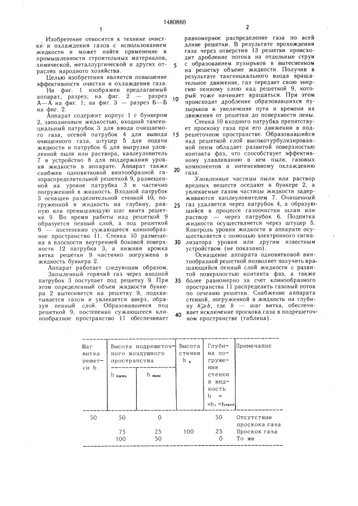 Циклонно-пенный аппарат для очистки и охлаждения газа (патент 1480860)