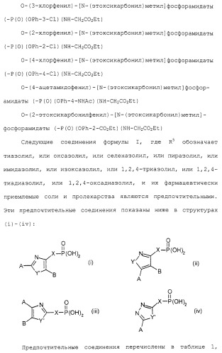Новые гетероароматические ингибиторы фруктозо-1,6-бисфосфатазы, содержащие их фармацевтические композиции и способ ингибирования фруктозо-1,6-бисфосфатазы (патент 2327700)