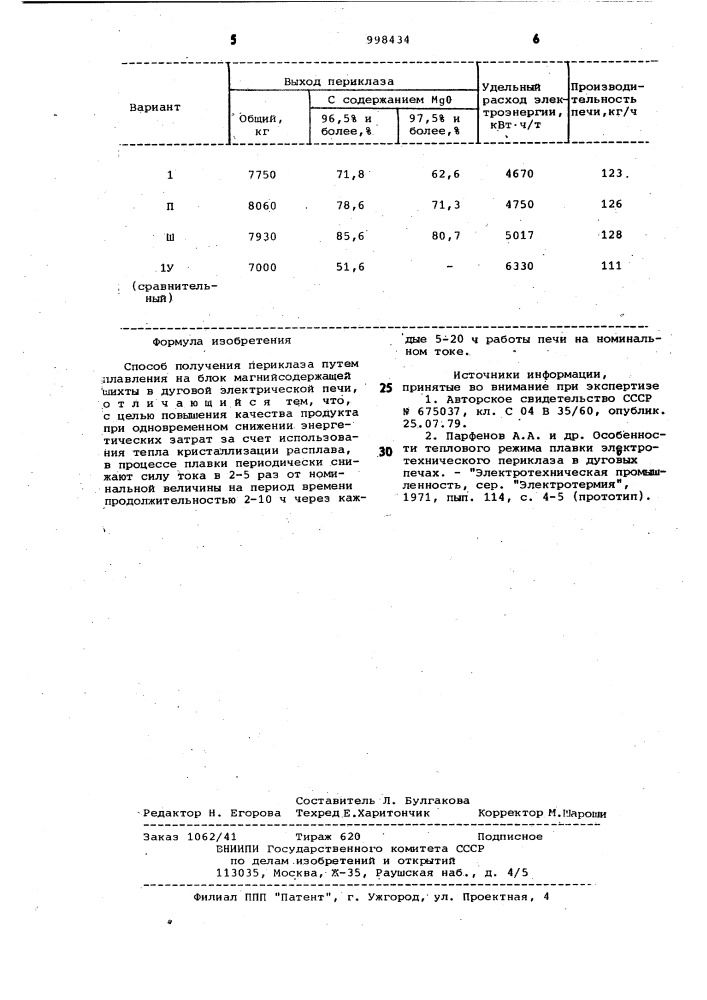 Способ получения периклаза (патент 998434)