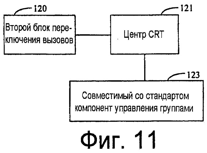 Способы, системы и центр crbt для воспроизведения персонифицированных тональных сигналов контроля посылки вызова (crbt) и персонифицированных тональных сигналов телефонного вызова (crt) (патент 2439837)