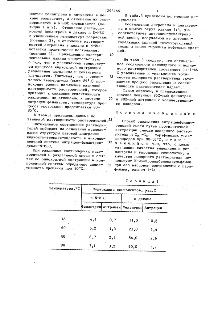 Способ разделения антраценфенантреновой смеси (патент 1293166)
