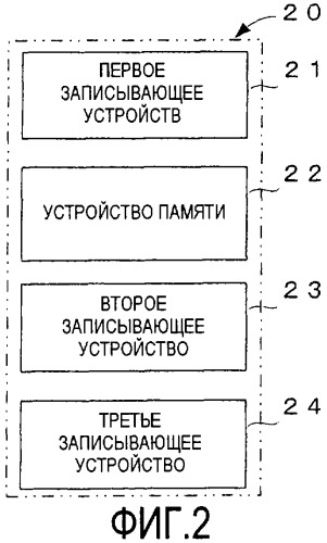 Носитель информации для однократной записи, записывающее устройство и способ для этого и устройство репродуцирования и способ для этого (патент 2307404)