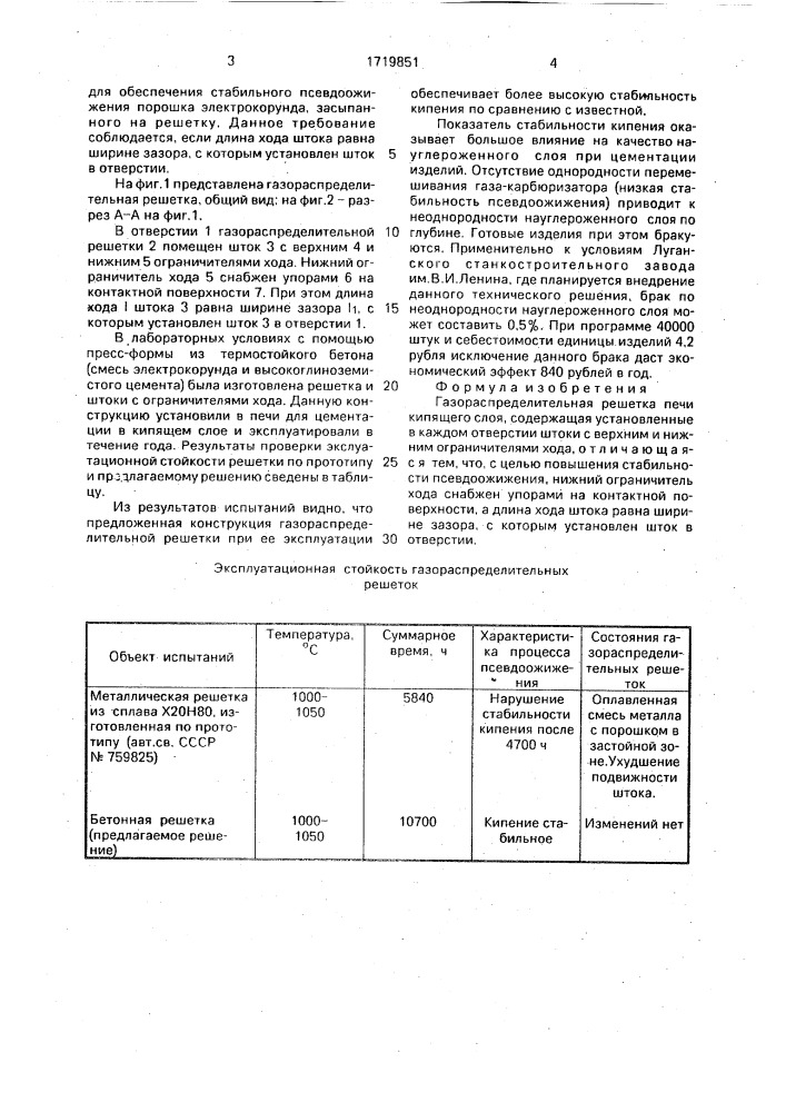 Газораспределительная решетка (патент 1719851)