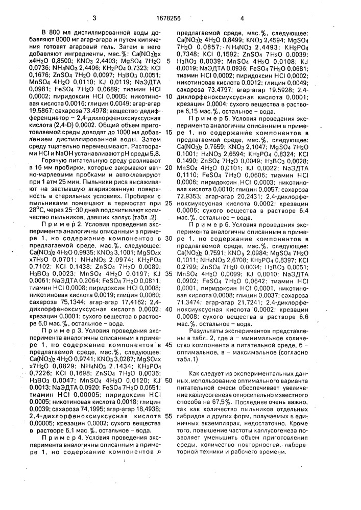 Питательная среда для культивирования пыльников риса (патент 1678256)