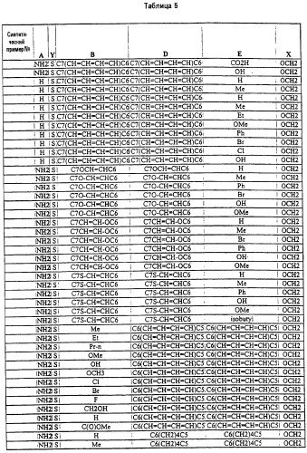 Новые гетероароматические ингибиторы фруктозо-1,6-бисфосфатазы, содержащие их фармацевтические композиции и способ ингибирования фруктозо-1,6-бисфосфатазы (патент 2327700)