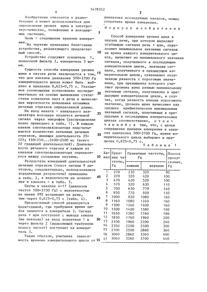 Способ измерения уровня шума в паузах речи (патент 1478352)