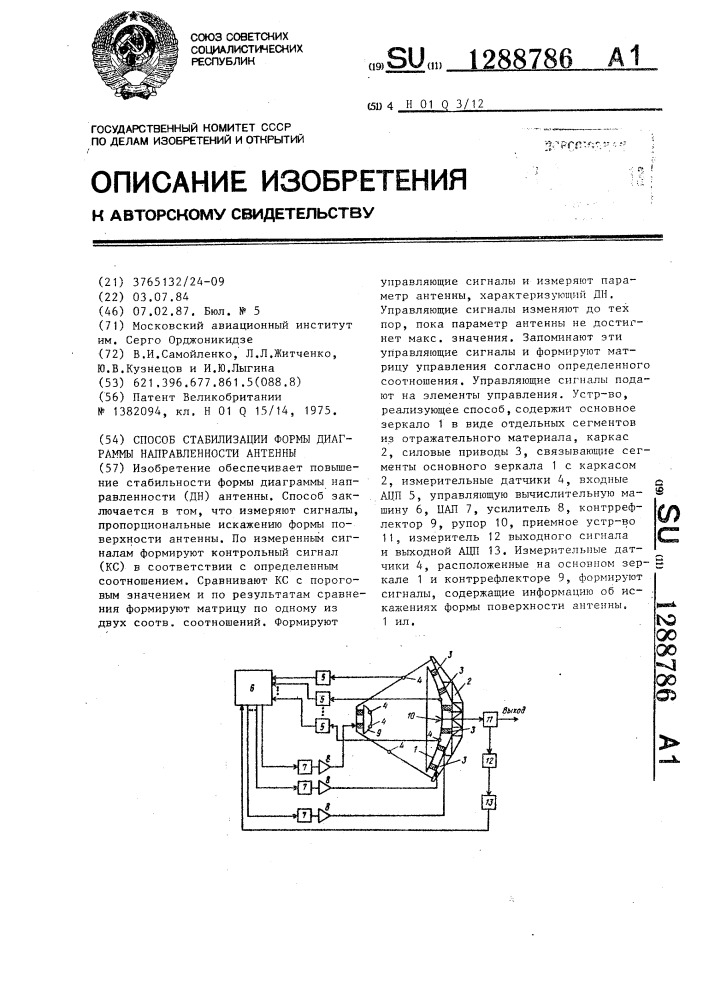 Способ стабилизации формы диаграммы направленности антенны (патент 1288786)