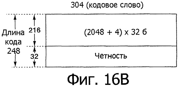 Носитель записи в форме диска, устройство привода диска и способ производства диска (патент 2300147)