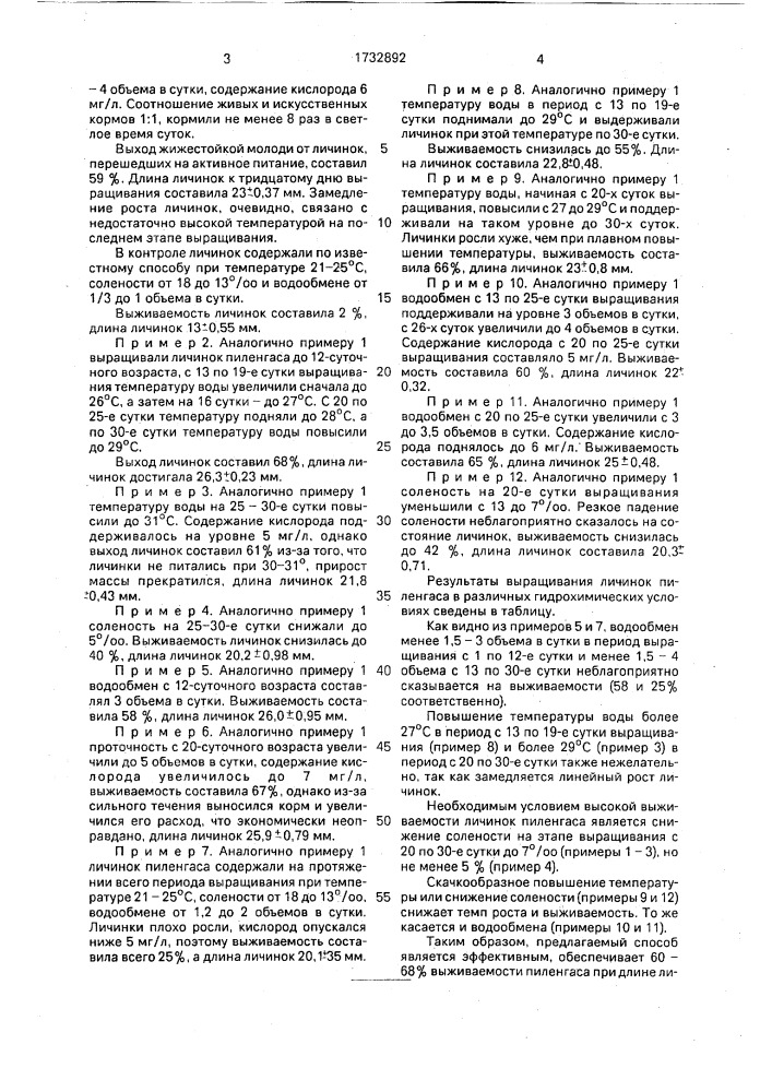 Способ выращивания личинок кефали пиленгаса (патент 1732892)