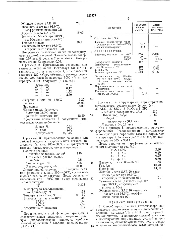 Способ приготовления катализатора для процессов гидрокрекинга (патент 320977)