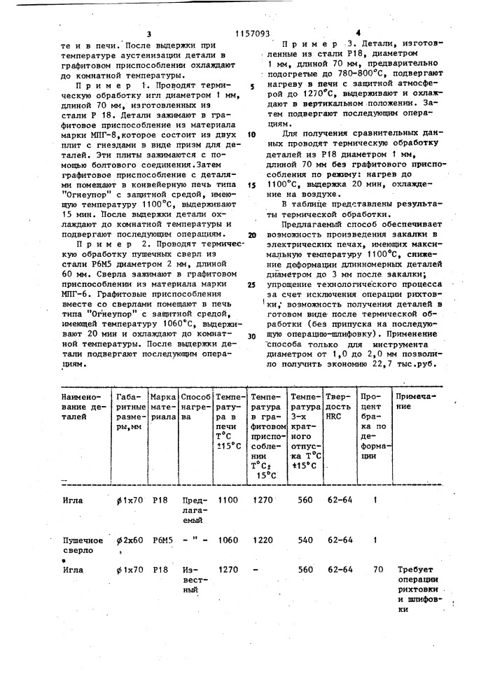 Способ закалки деталей из быстрорежущей стали (патент 1157093)