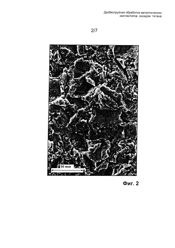 Дробеструйная обработка металлических имплантатов оксида титана (патент 2615418)