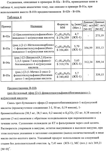 Производные 2-сульфанилбензимидазол-1-илуксусной кислоты в качестве антагонистов crth2 (патент 2409569)