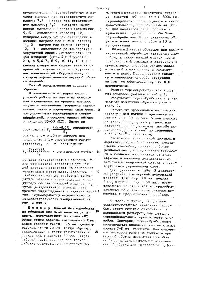 Способ термической обработки изделий (патент 1276673)