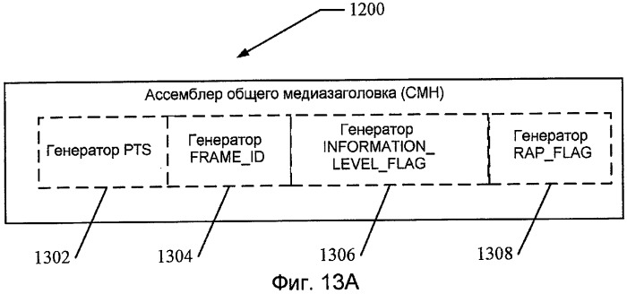 Системы и способы для переключения каналов (патент 2419245)