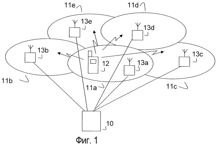 Способ и устройство для определения местоположения по dl-otdoa (наблюдаемым различиям во времени прибытия в нисходящей линии связи) в системе беспроводной связи lte (долгосрочного развития) (патент 2510157)