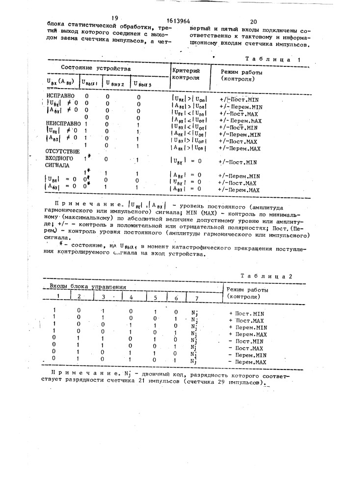 Устройство для контроля напряжения (патент 1613964)