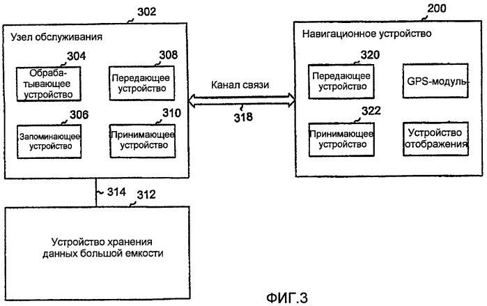 Способ и устройство для переключения карт (патент 2439709)