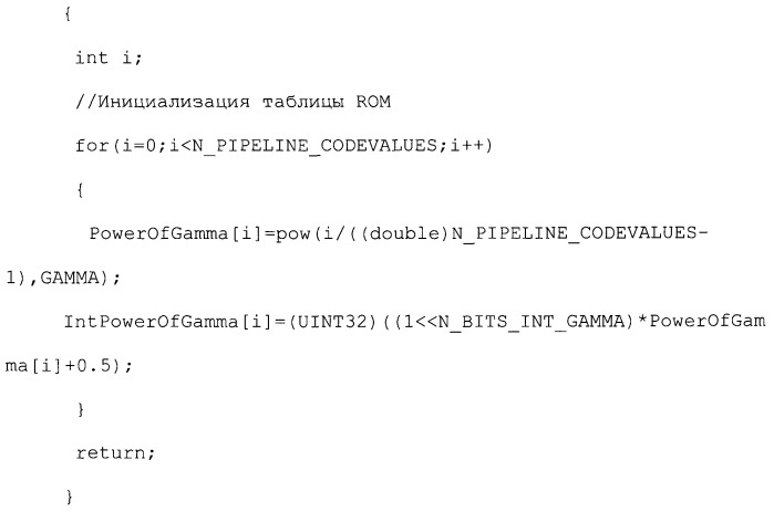 Способы и системы для проектных решений с использованием градационной шкалы изображения (патент 2427042)