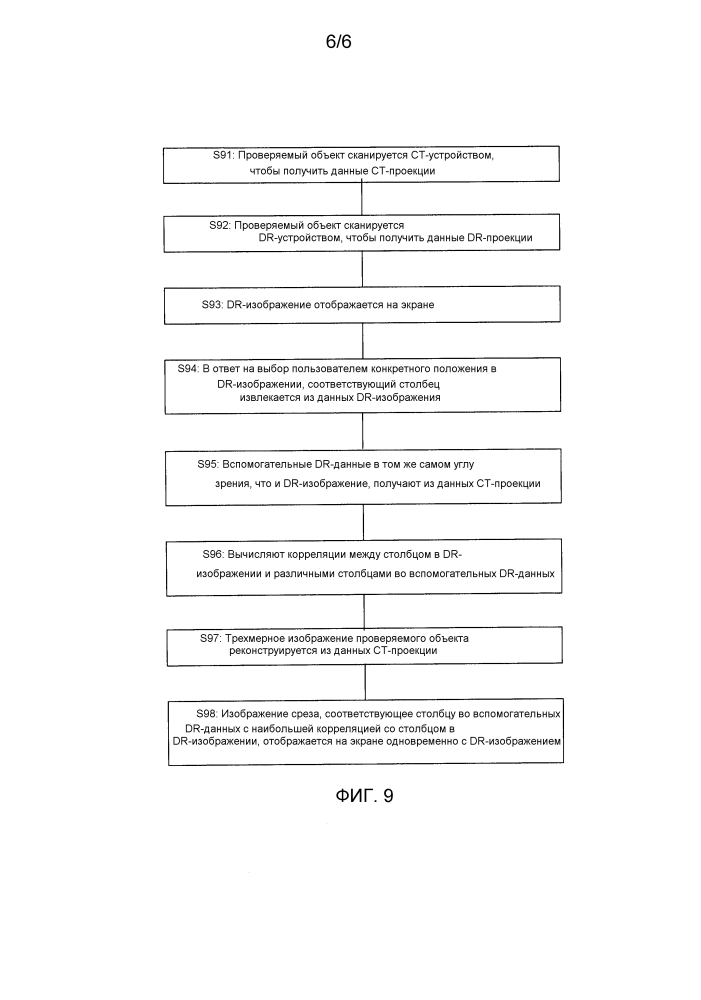 Способ отображения изображения (патент 2599596)