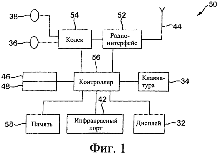 Способ и устройство для кодирования видеосигналов (патент 2577181)