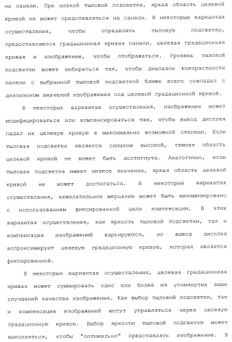 Способы и системы для управления источником исходного света дисплея с обработкой гистограммы (патент 2456679)