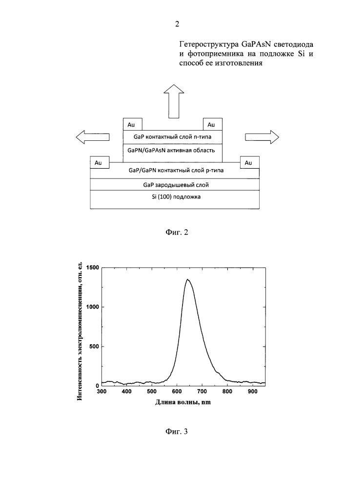 Гетероструктура gapasn светодиода и фотоприемника на подложке si и способ ее изготовления (патент 2650606)