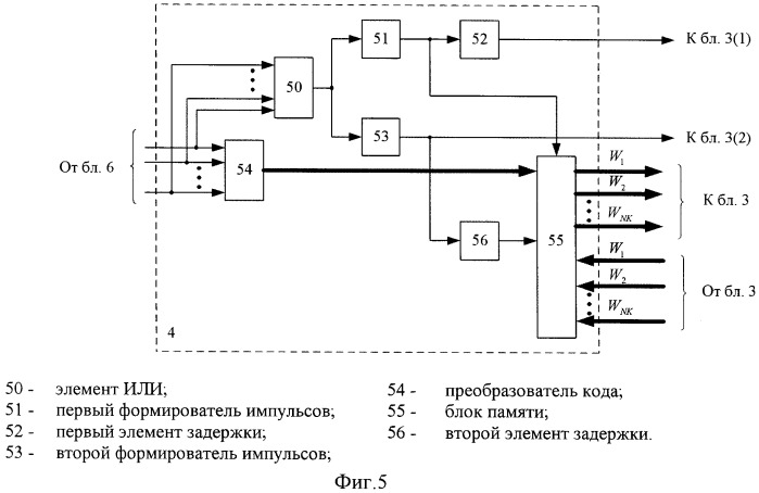 Многоканальное адаптивное радиоприемное устройство (патент 2449473)