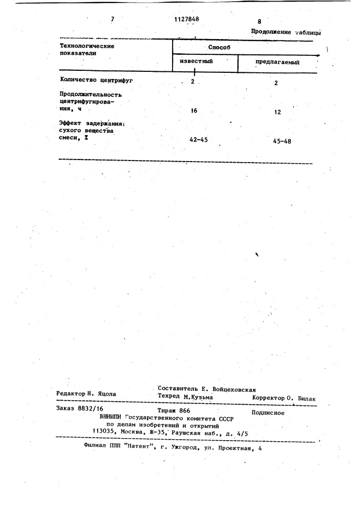 Способ обработки осадков сточных вод (патент 1127848)