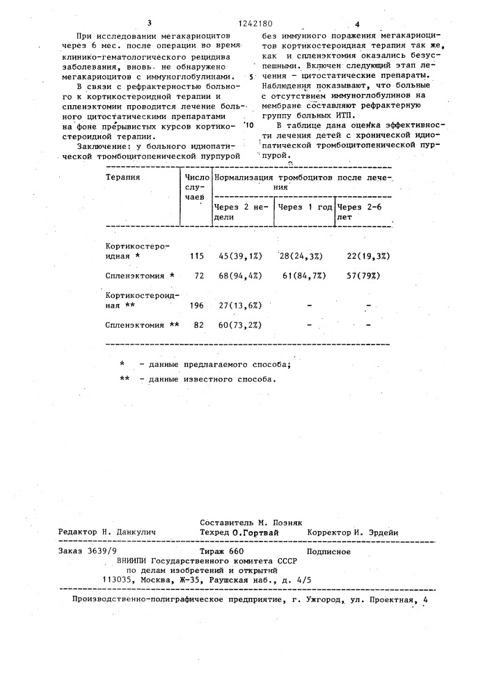 Способ лечения идиопатической тромбоцитопенической пурпуры у детей (патент 1242180)