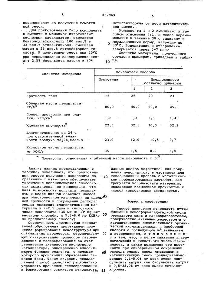 Способ получения пенопласта (патент 837969)